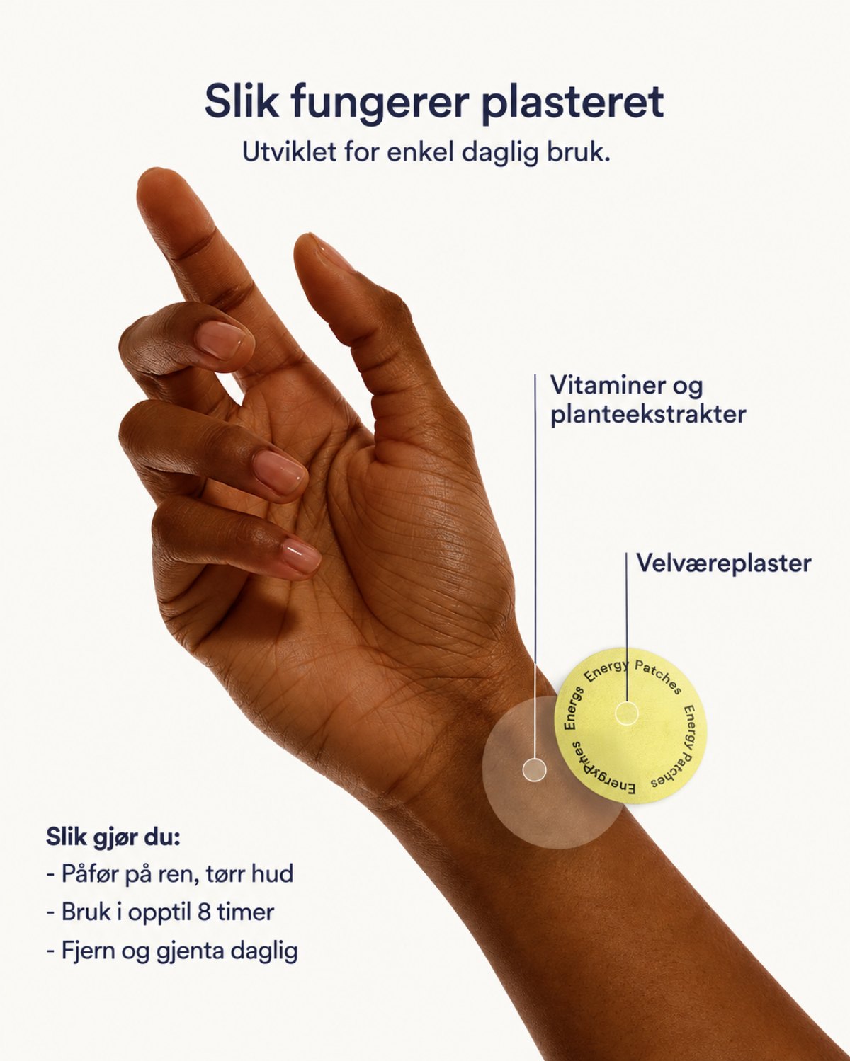 Beautyform® Energy Patches