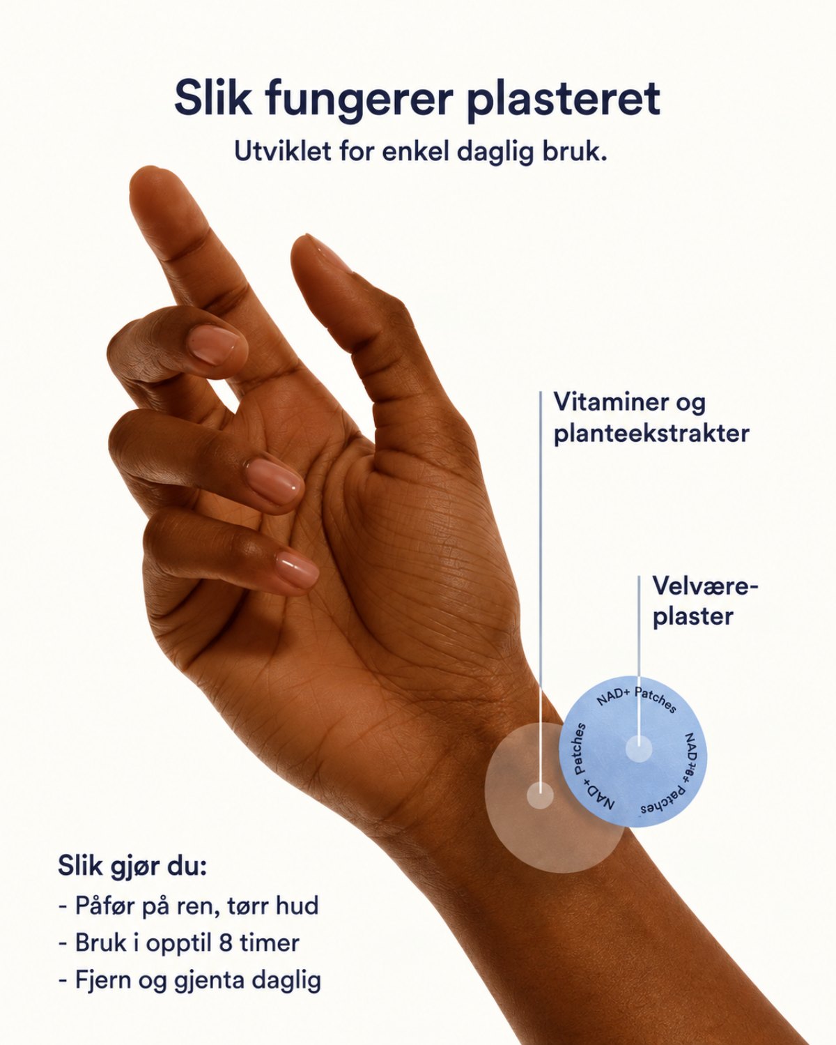 Beautyform® NAD+ Patches