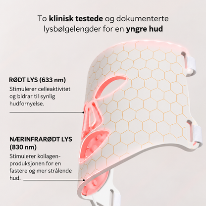 Beautyform® Nordglow Contour