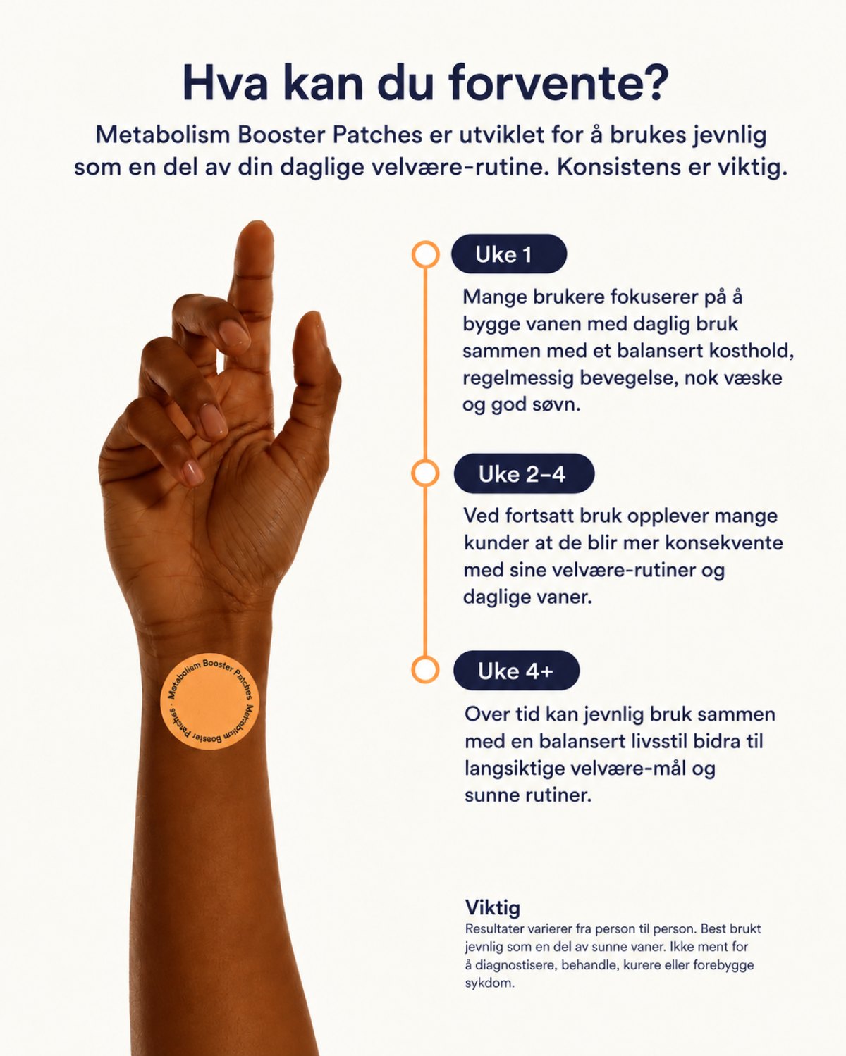 Beautyform® Metabolism Booster Patches