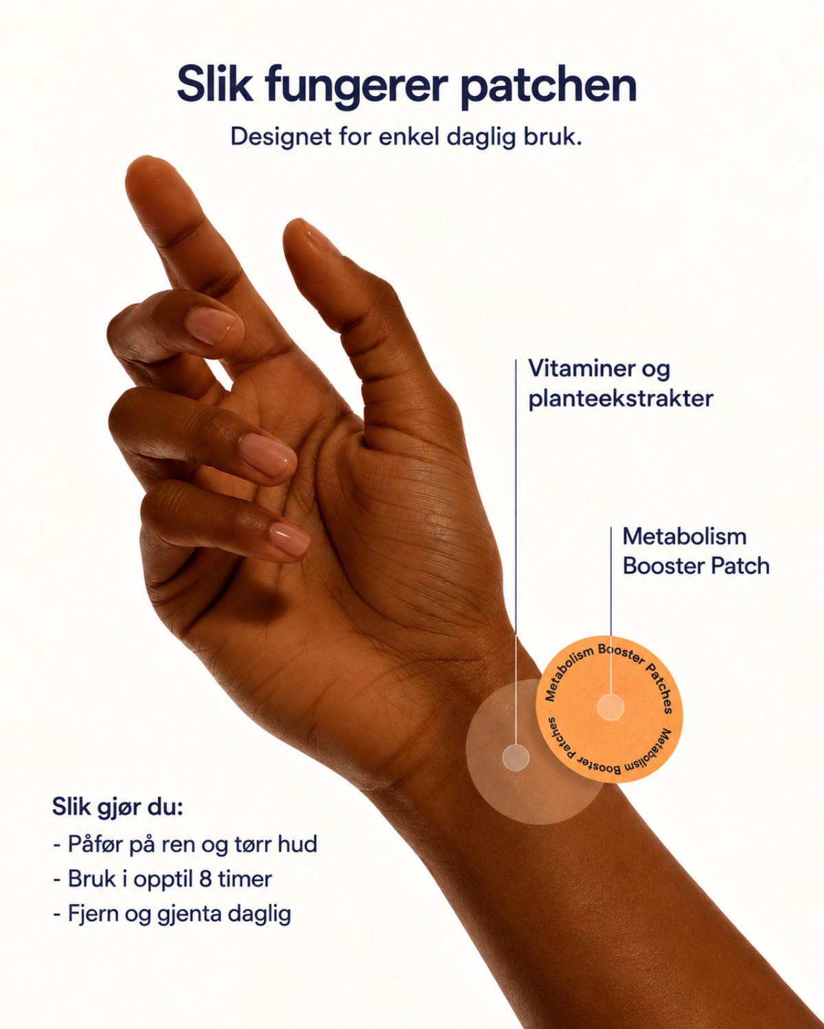 Beautyform® Metabolism Booster Patches