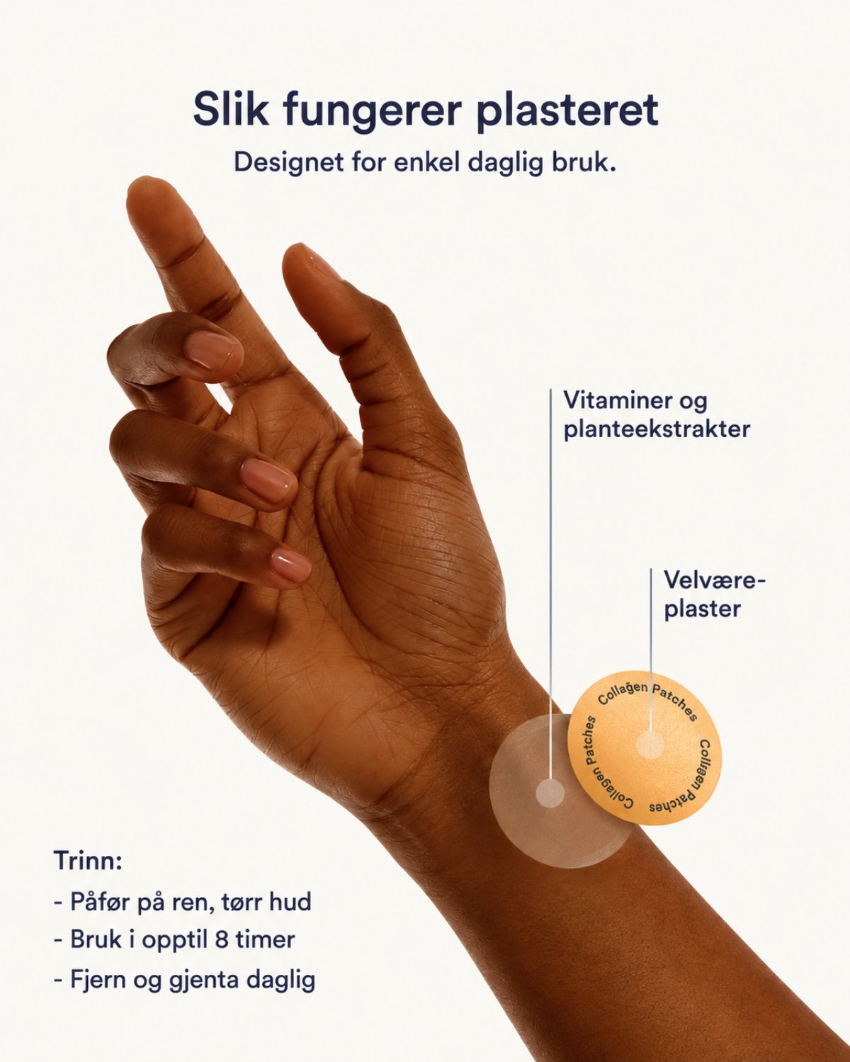 Beautyform® Collagen Patches