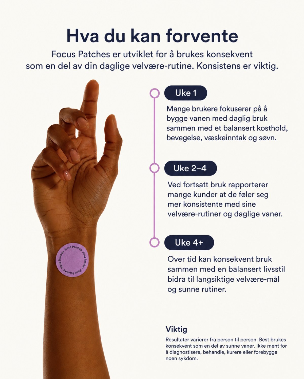 Beautyform® Focus Patches