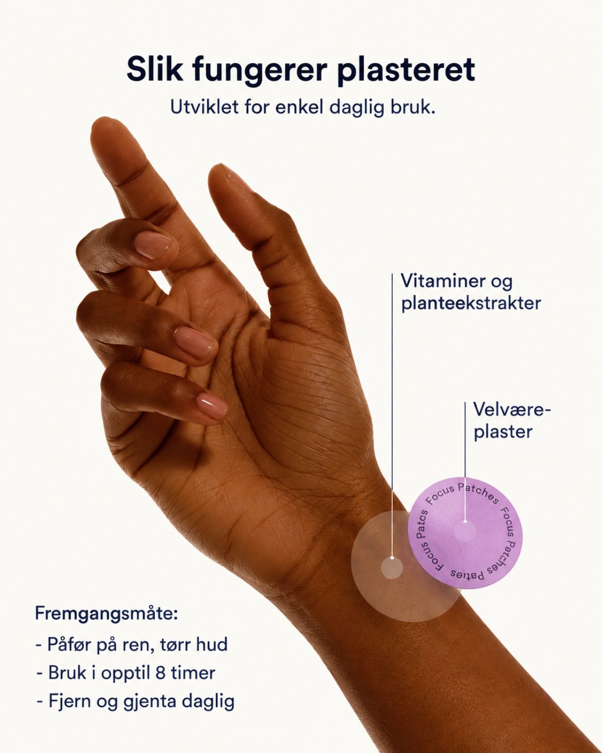 Beautyform® Focus Patches