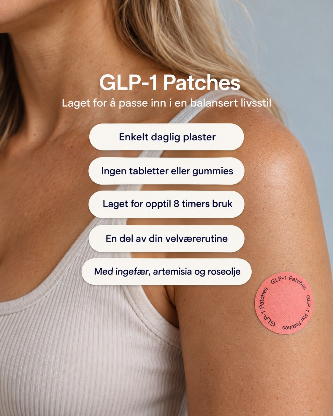 Beautyform® GLP-1 Patches