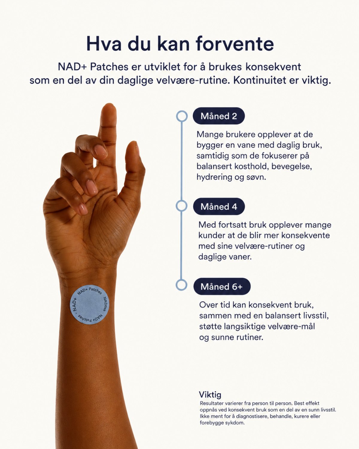 Beautyform® NAD+ Patches